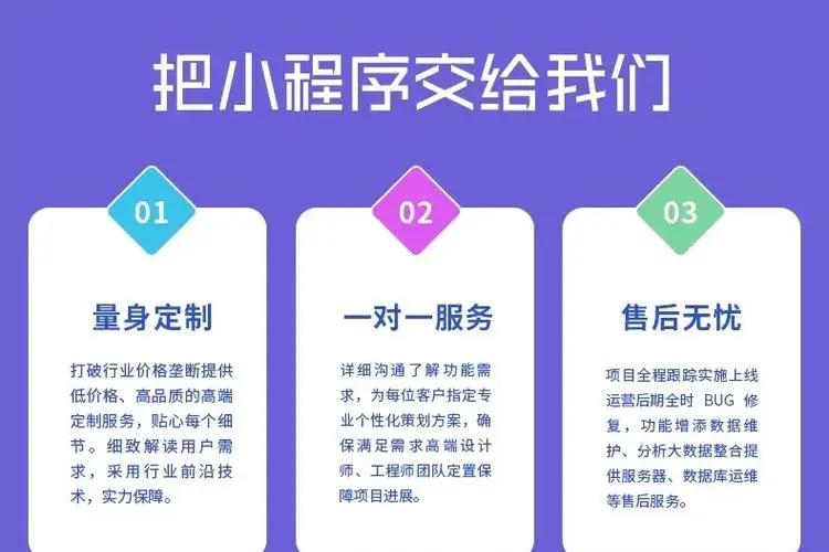 石家莊小程序開(kāi)發(fā)公司